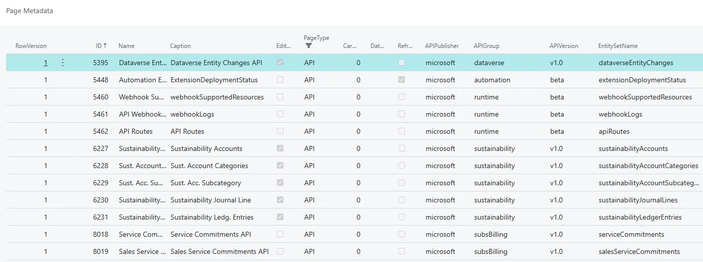 API list on Page Metadata