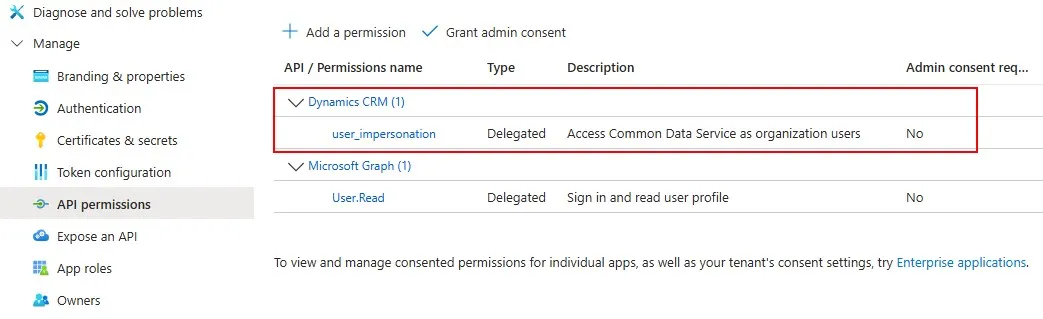Permission added.