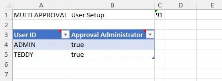 Modify the Approval Administrator to true
