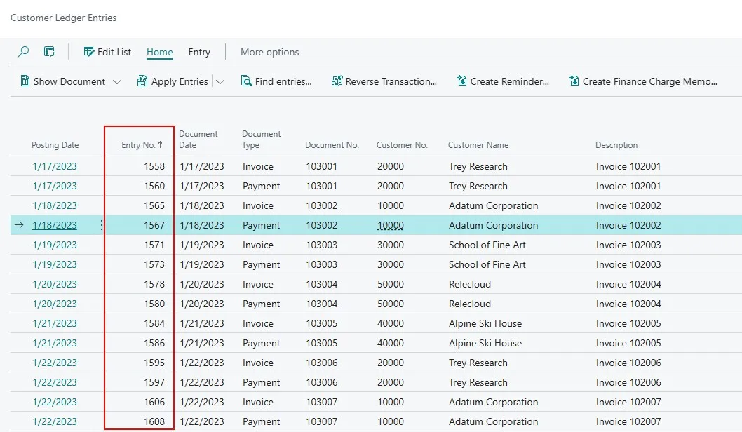 Customer Ledger Entries Gaps