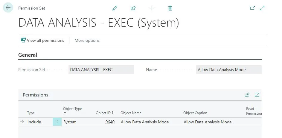 DATA ANALYSIS - EXEC Permission Set