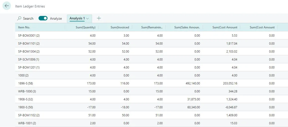 Data Analysis Mode