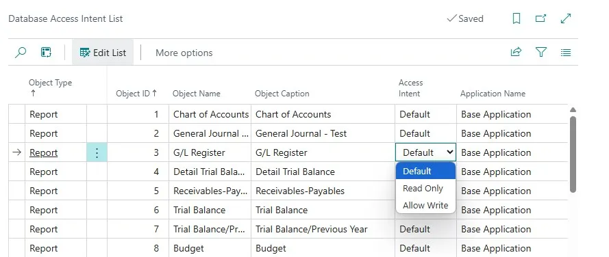 Database Access Intent List