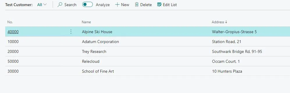 Descending sorting on Address