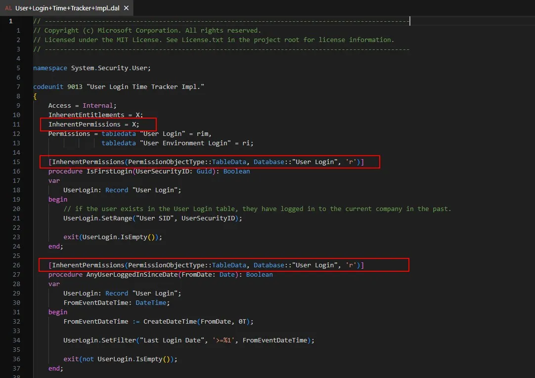 Inherent Permissions in Table