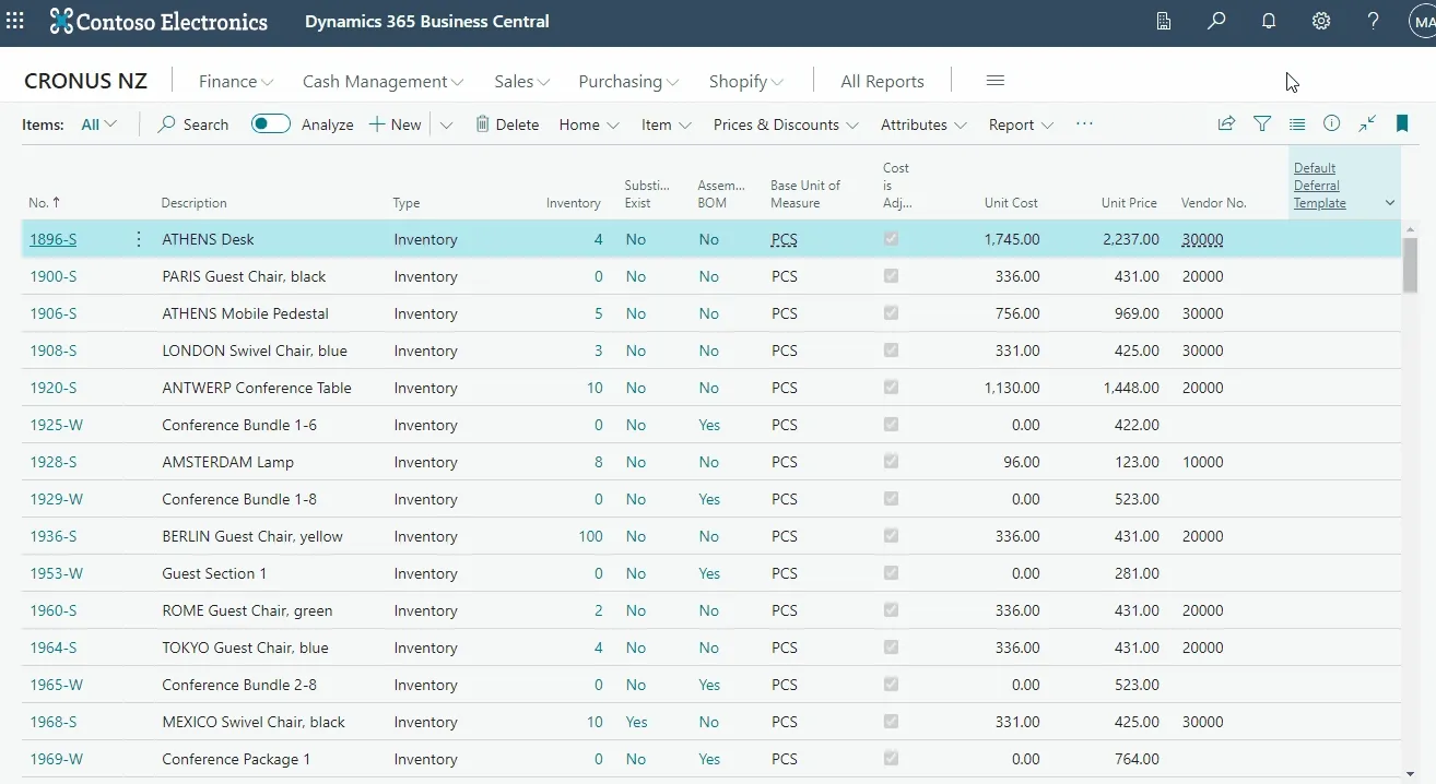 Preview Personalisation in List Page