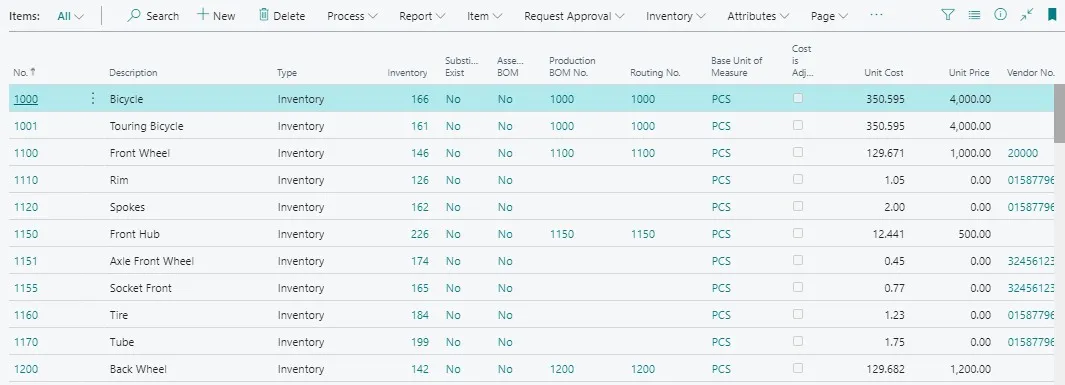 Item List page