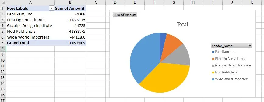 Excel with OData Feed